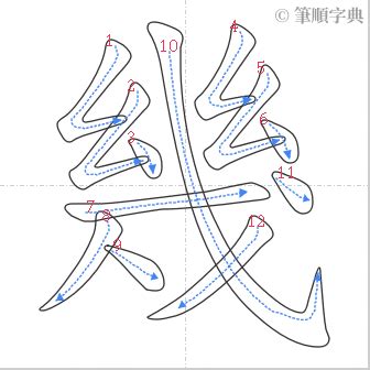 芸幾畫|筆順字典